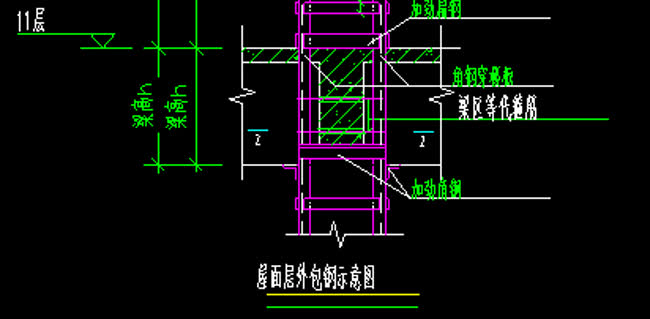 外包钢示意